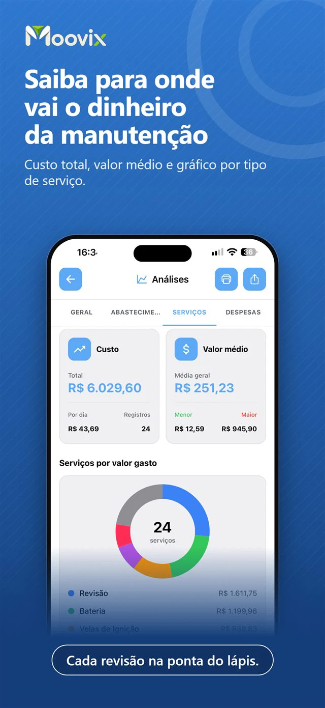 Tela do app Moovix: Para onde vai o dinheiro da manutenção